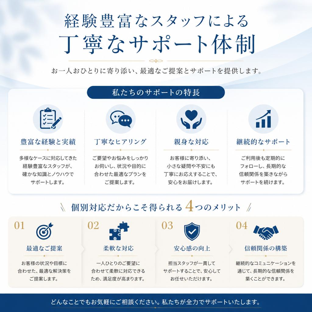 実績豊富なスタッフのサポート