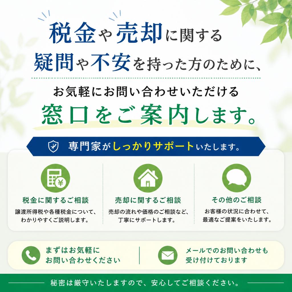 お問い合わせ・相談窓口のご案内