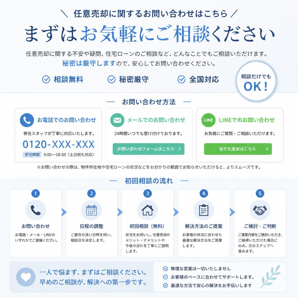 お気軽にご相談を！