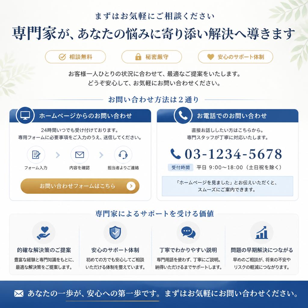 7. お問い合わせのご案内