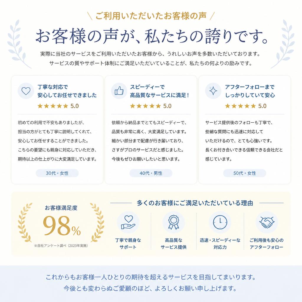 お客様の声