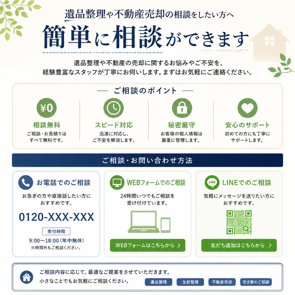 7. お問い合わせへのステップ