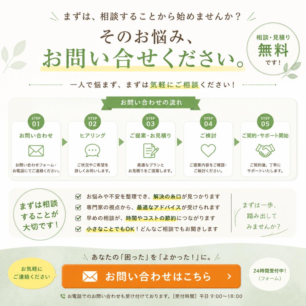 今すぐお問い合わせを！あなたの不動産投資をサポートします