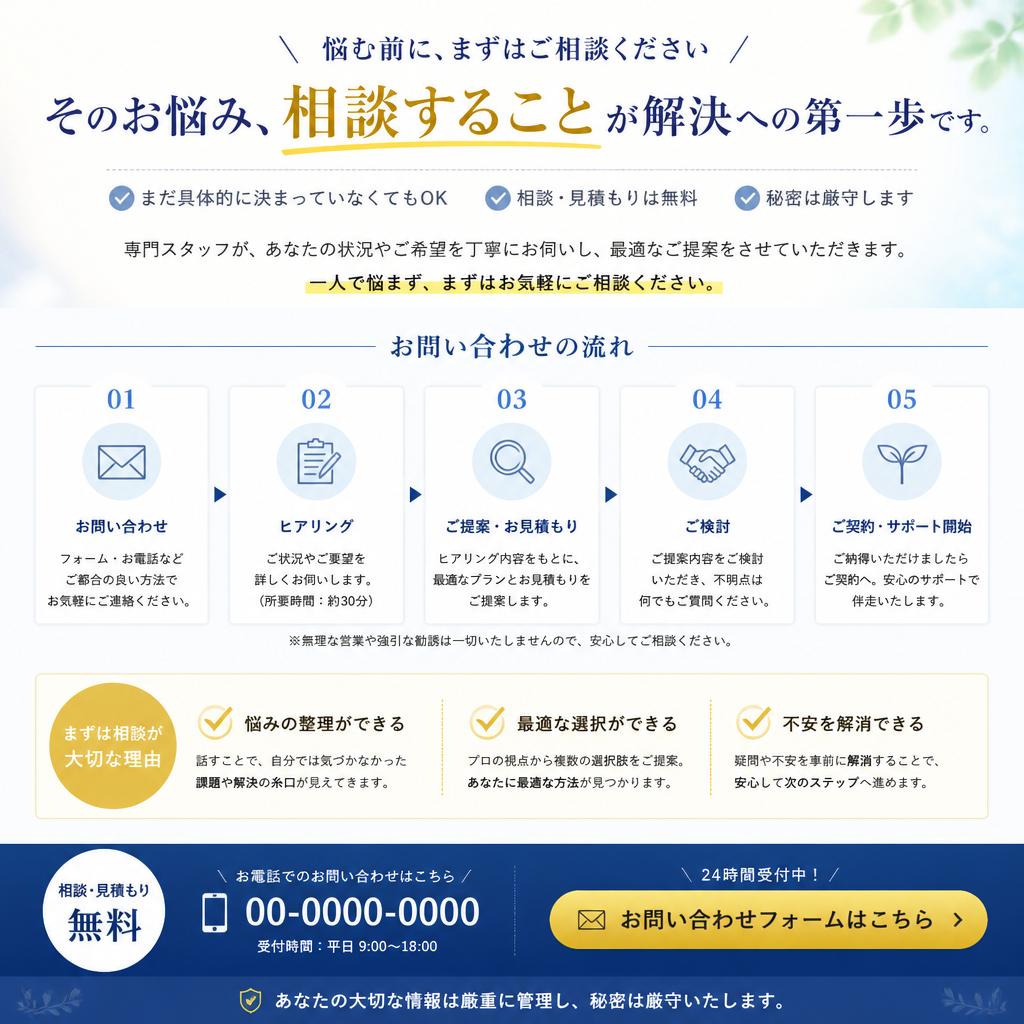 今すぐお問い合わせを！あなたの不動産投資をサポートします