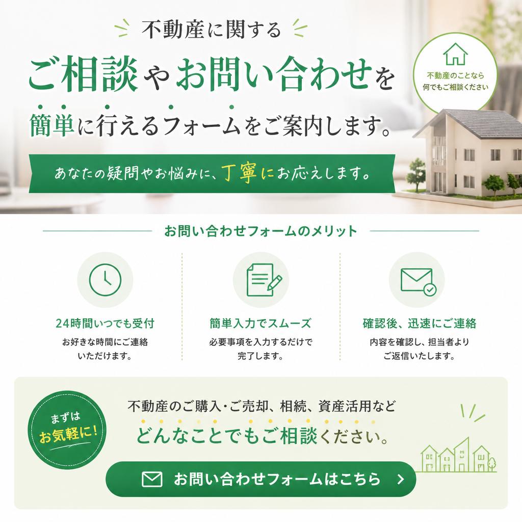 お問い合わせへのスムーズな誘導