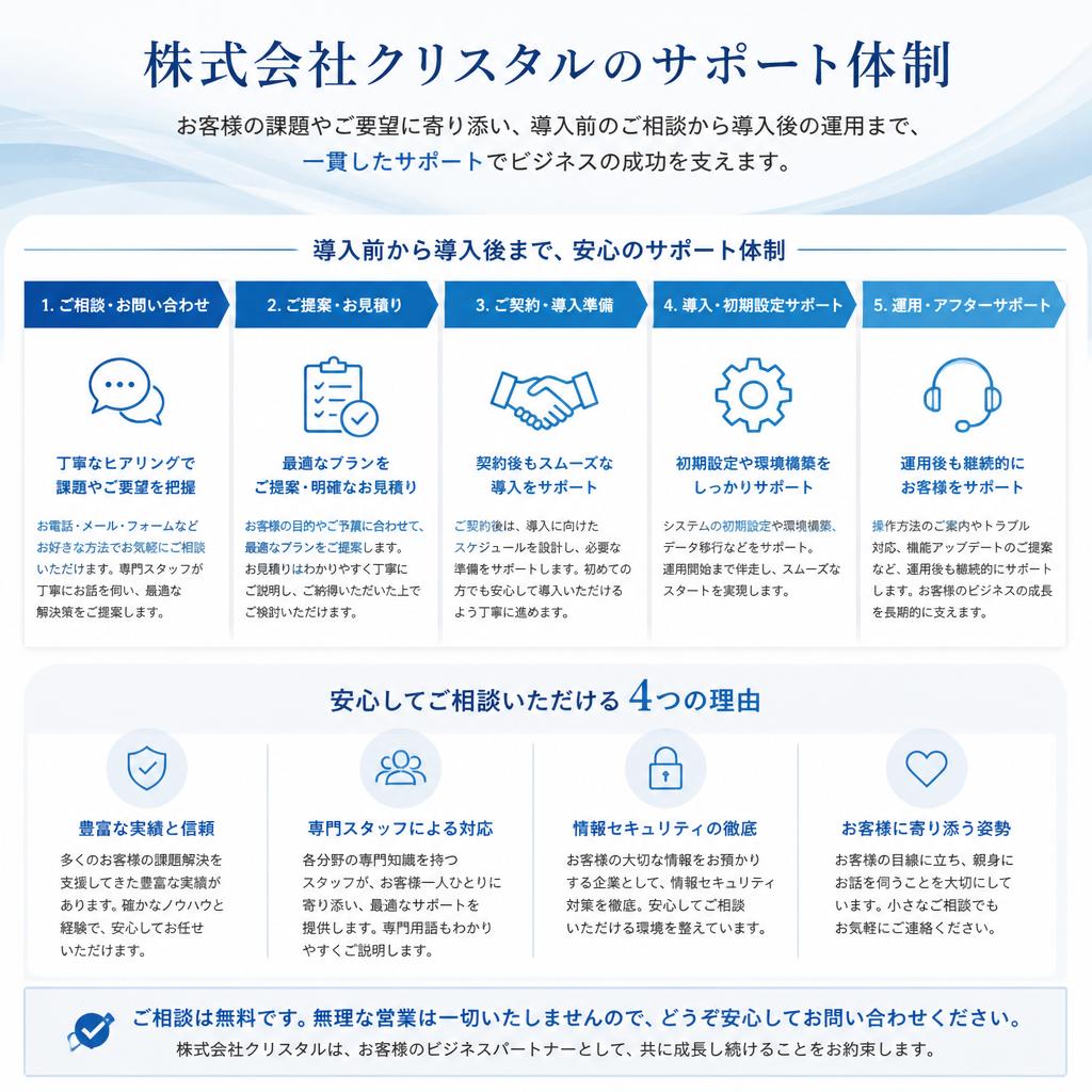 安心して任せられるサポート体制