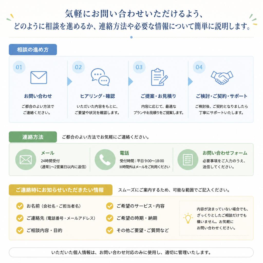 今すぐ無料相談を！