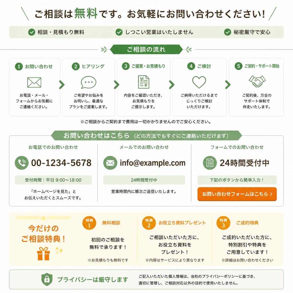 お問い合わせ・無料相談のご案内
