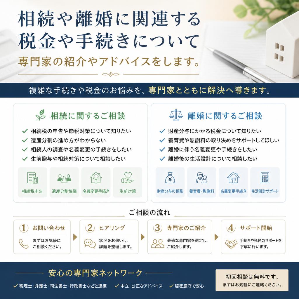 税金や手続きのサポート